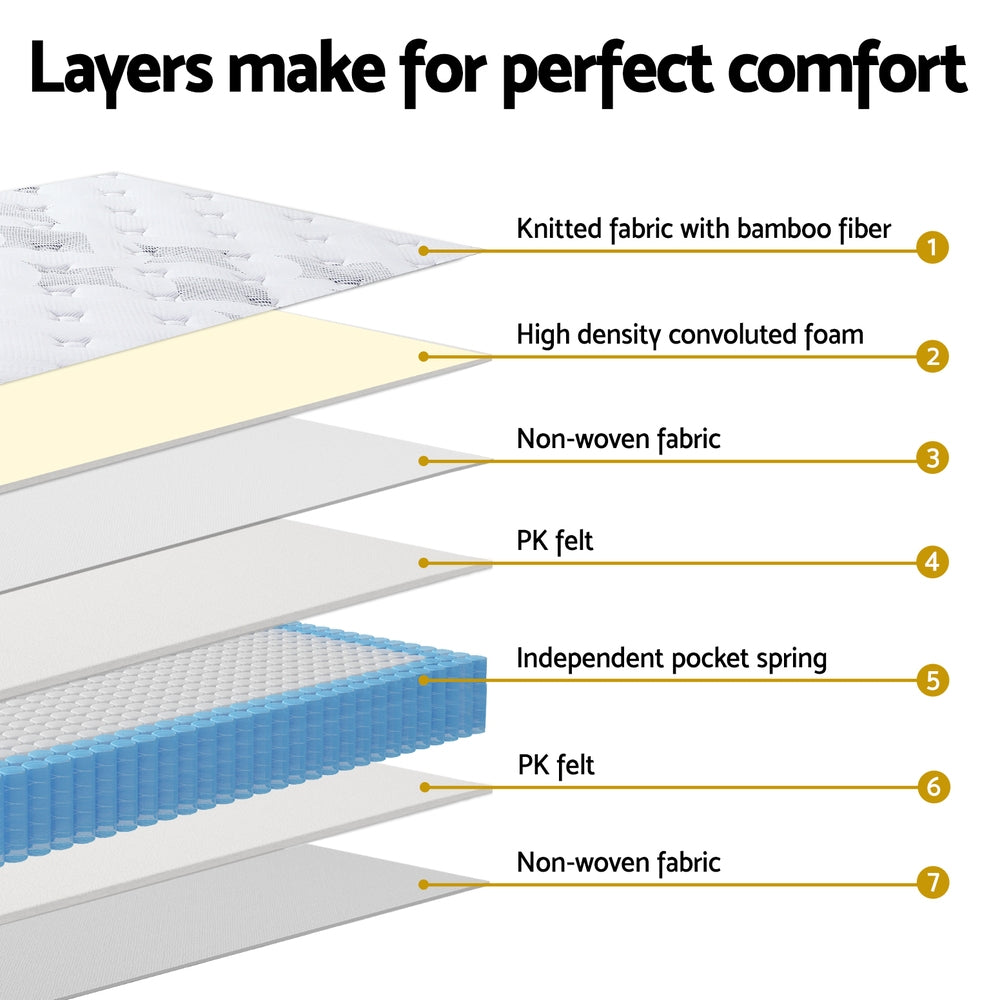Giselle Mattress | 25cm | Pocket Spring | Double Bed