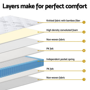 Giselle Mattress | 25cm | Pocket Spring | Queen Bed