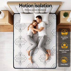 Pocket Spring Mattress | 30cm | Medium Firm Euro Top | Double
