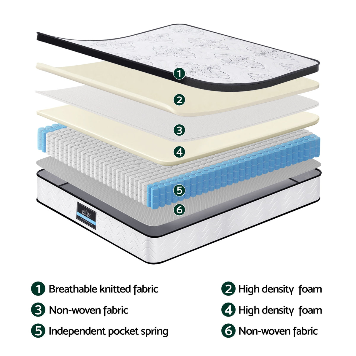 Medium Firm Mattress | 30cm | Pocket Spring Euro Top | Queen
