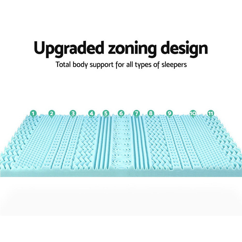 Giselle Bedding | Memory Foam Mattress Topper | 11-Zone | 8cm | Double