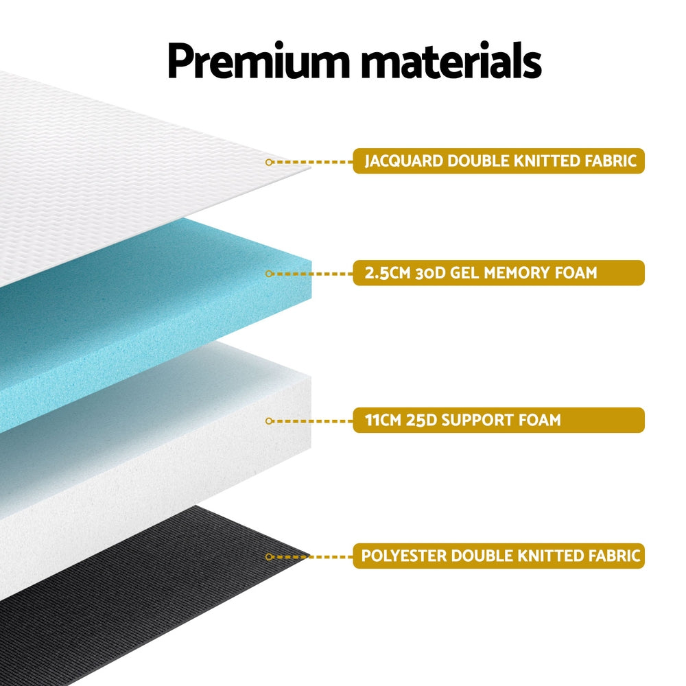 Giselle Baby Cot Mattress | 13cm | Gel Foam