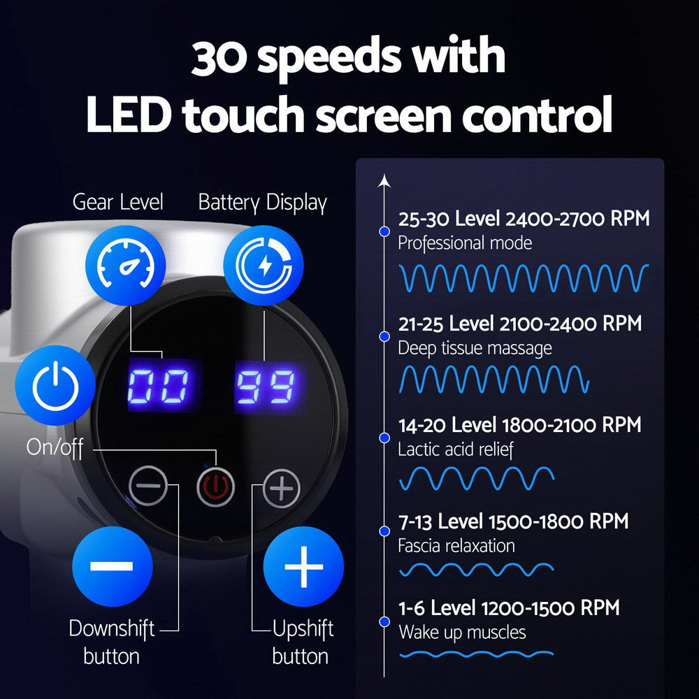 Everfit Massage Gun | 30 Speed | 6 Heads | Rechargeable | Silver