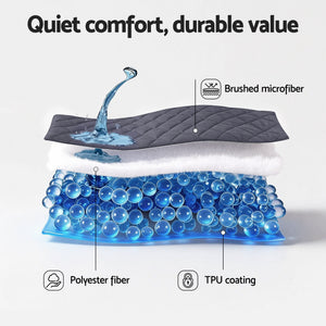 Water-Resistant Mattress Protector | Microfibre | 360° Fit | King Single