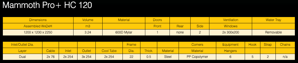Mammoth Pro Grow Tent | 120 X 120 X 225cm | High Cube