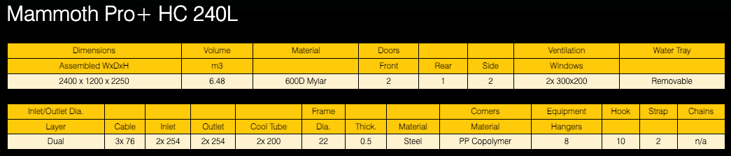 Mammoth Pro Grow Tent | 120 X 240 X 225cm | High Cube