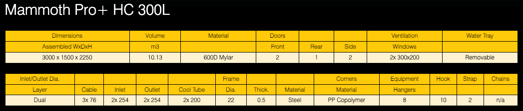 Mammoth Pro Grow Tent | 150 X 300 X 225cm | High Cube