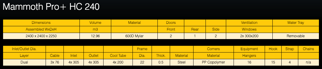 Mammoth Pro Grow Tent | 240 X 240 X 225cm | High Cube