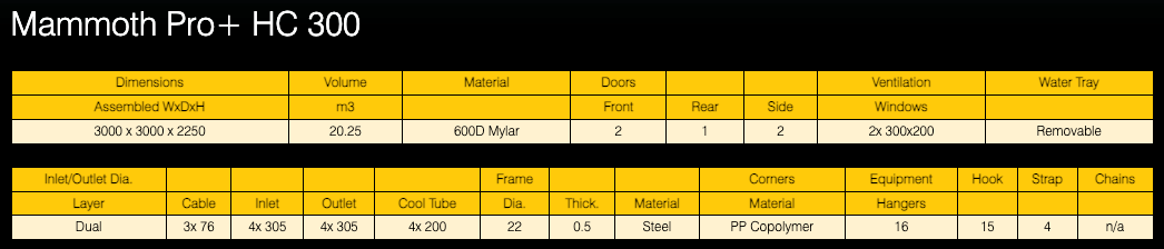 Mammoth Pro Grow Tent | 300 X 300 X 225cm | High Cube