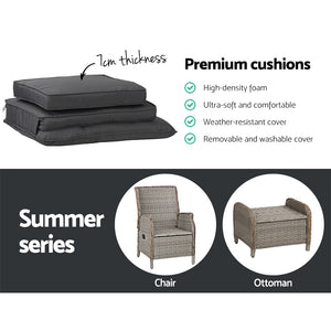 5PC Recliner Chairs Table | Sun Lounge | Wicker Outdoor Furniture | Adjustable | Grey