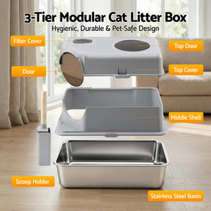 Cat Litter Box | Stainless Steel | High Sided | Odour Control | Large