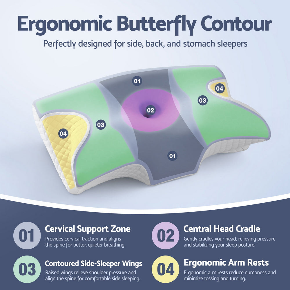 Ergonomic Contour Pillow | Memory Foam | Neck Support