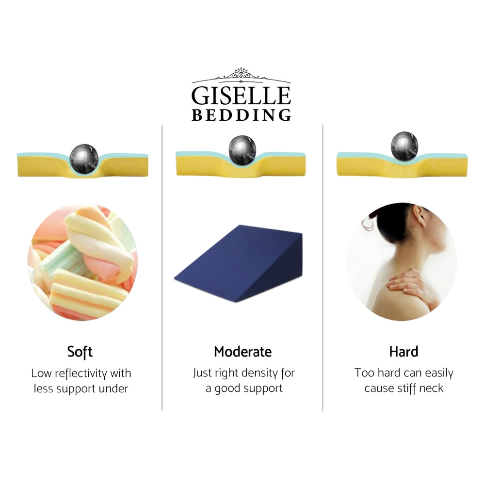 Bedding Wedge Pillow | Blue | Twin Pack
