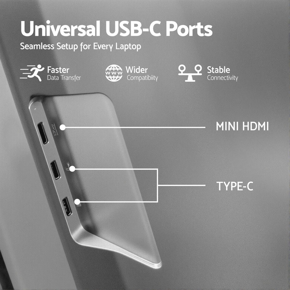 Triple Portable Monitor | 15.6 Inch | FHD IPS | Laptop Screen Extender