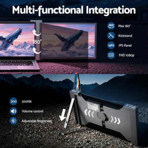 Portable Monitor | Laptop Screen Extender | 1080P IPS | USB-C Dual Display