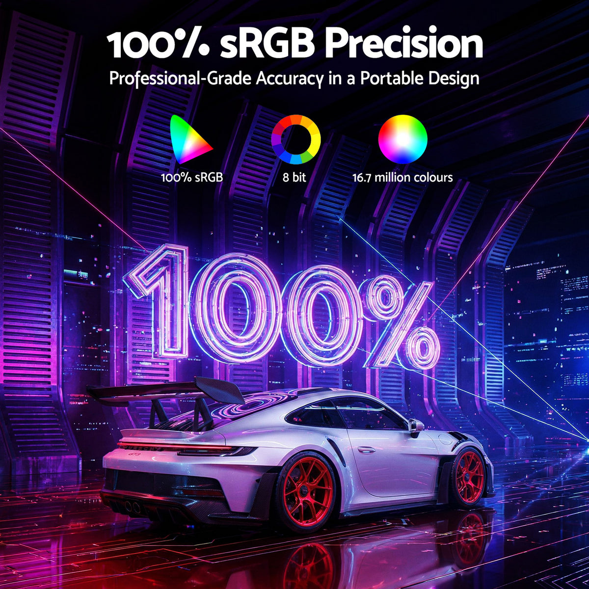 15.6 Inch Portable Monitor | FHD 1080P IPS | USB-C & HDMI | Gaming Display