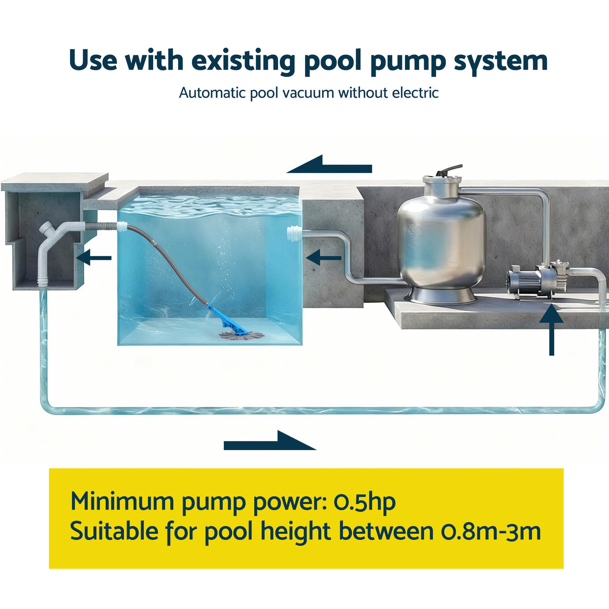 Automatic Pool Vacuum Cleaner | Wall Climbing | Grey