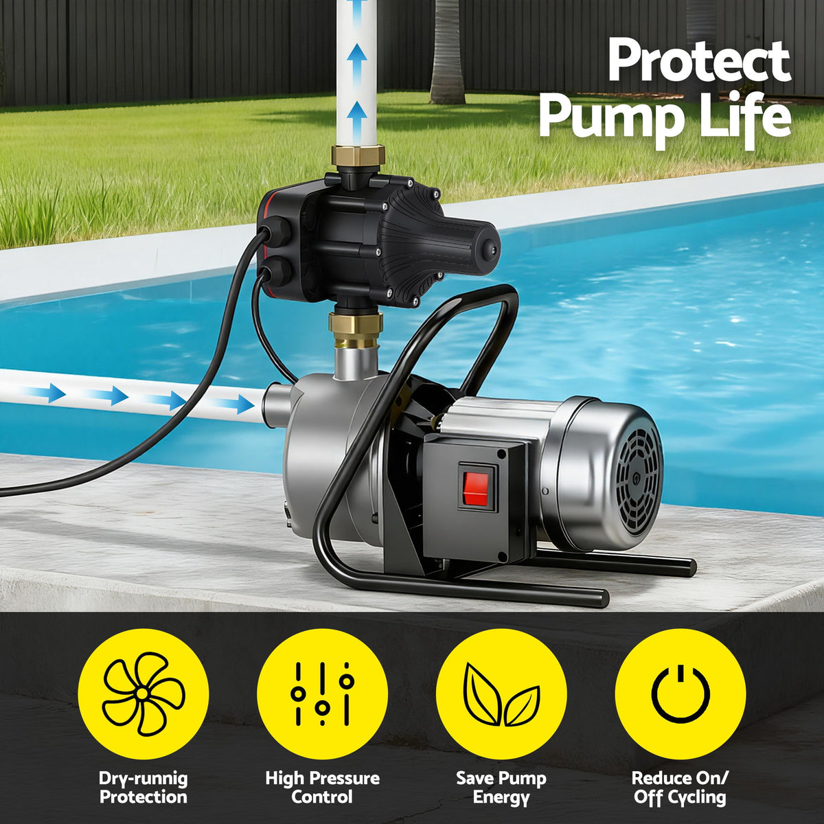 Digital Water Pump Controller | 16A | 1.5kW Max | Adjustable Pressure Switch | 10 Bar | IP65