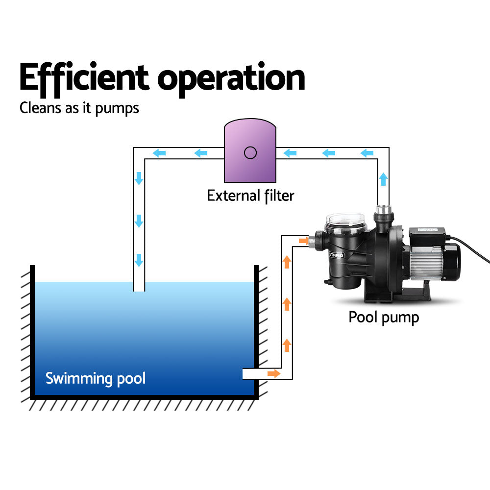 Swimming Pool Water Pump | 2000W | High-Efficiency Circulation System