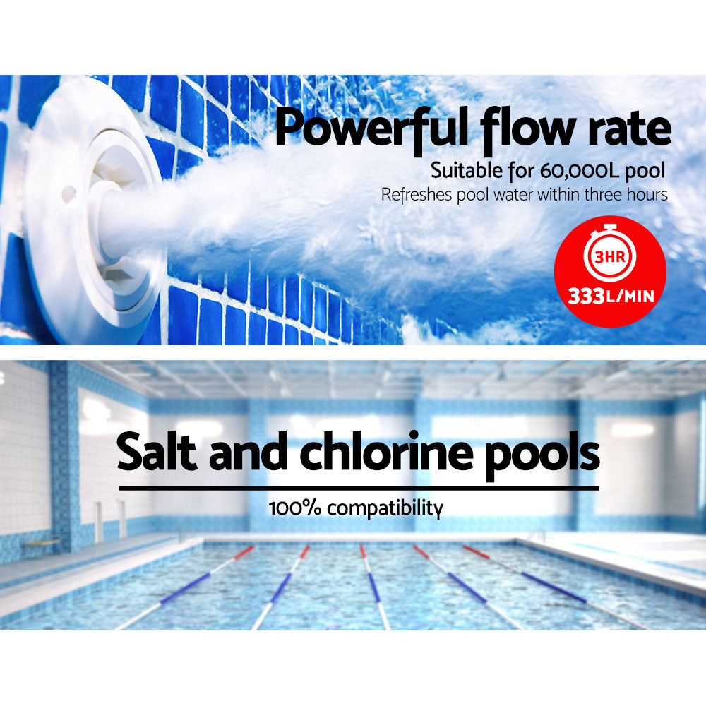 Swimming Pool Water Pump | 2000W | High-Efficiency Circulation System