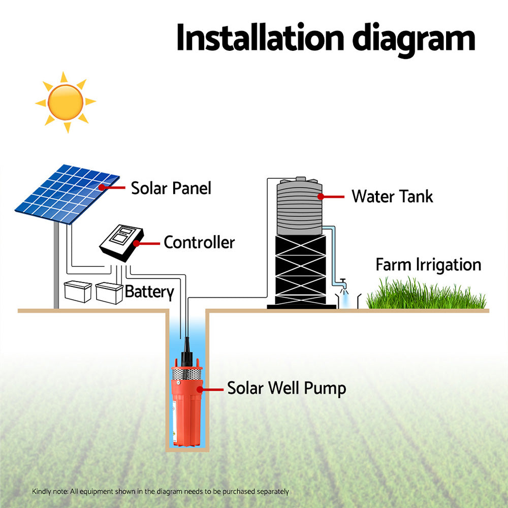 Submersible Solar Water Pump | 24V | 70M Head | Deep Well Bore | Self-Priming