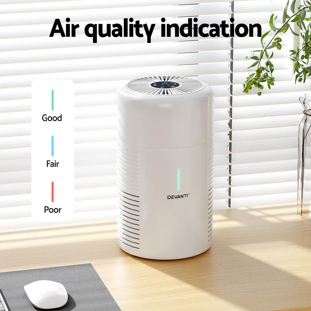Air Purifier | 3-Layer HEPA H11 Filter | Home Freshener | Carbon PM2.5 Remover