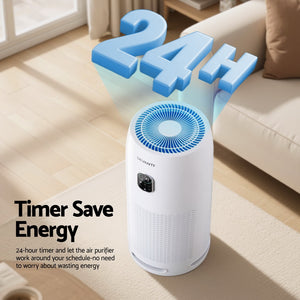 Devanti Air Purifier Filter | 4-Layer HEPA | White