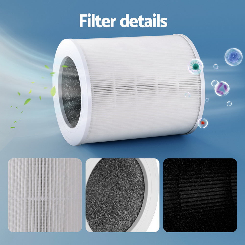 Devanti Air Purifier Filter | 4-Layer HEPA | Replacement