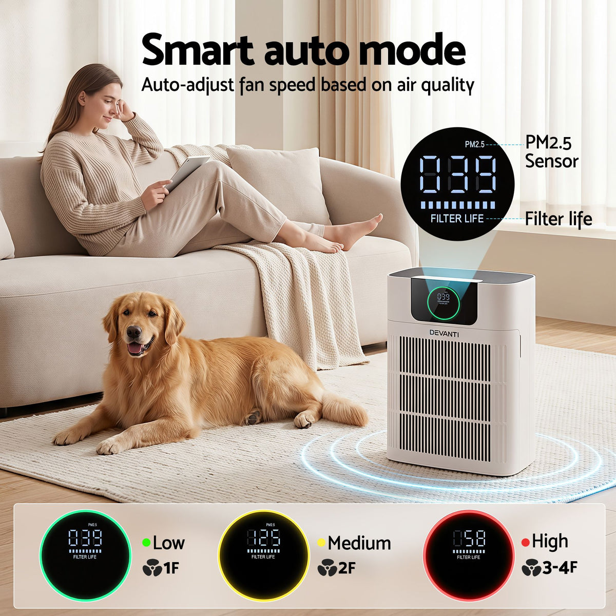 Pet Air Purifier | 3 Stage HEPA Cleaner with PM2.5 Display | White