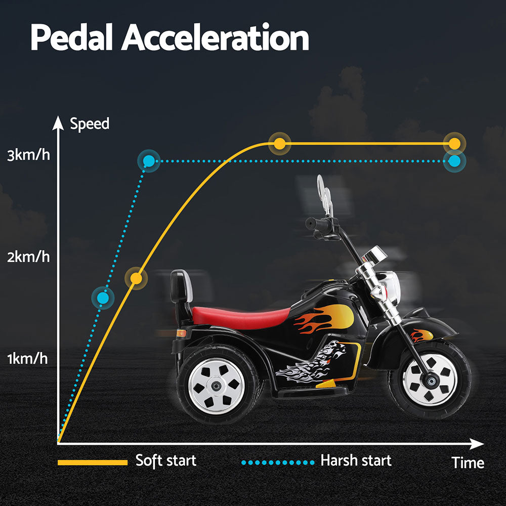 Rigo Kids Ride On Car | Motorcycle Motorbike | Electric Toys | Horn Music | 6V | Black