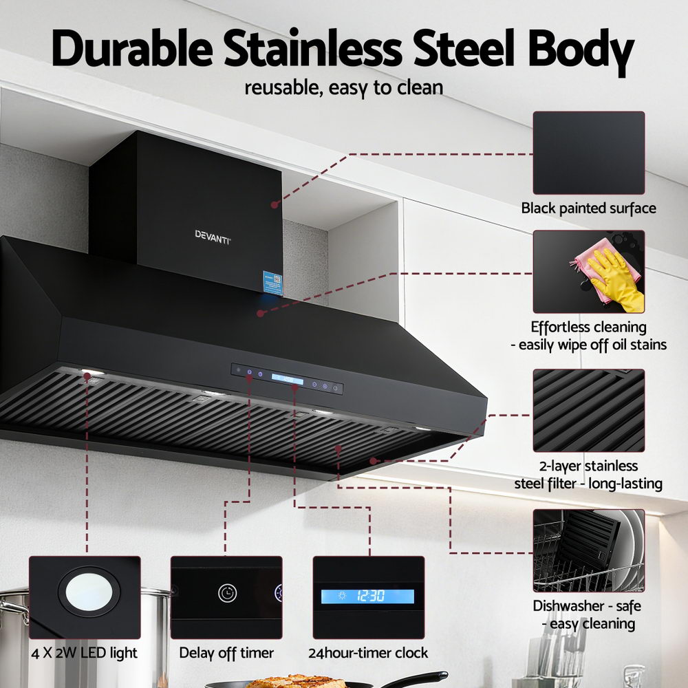 Commercial BBQ Rangehood | 1200mm | Dual Motor | Remote Control | Black