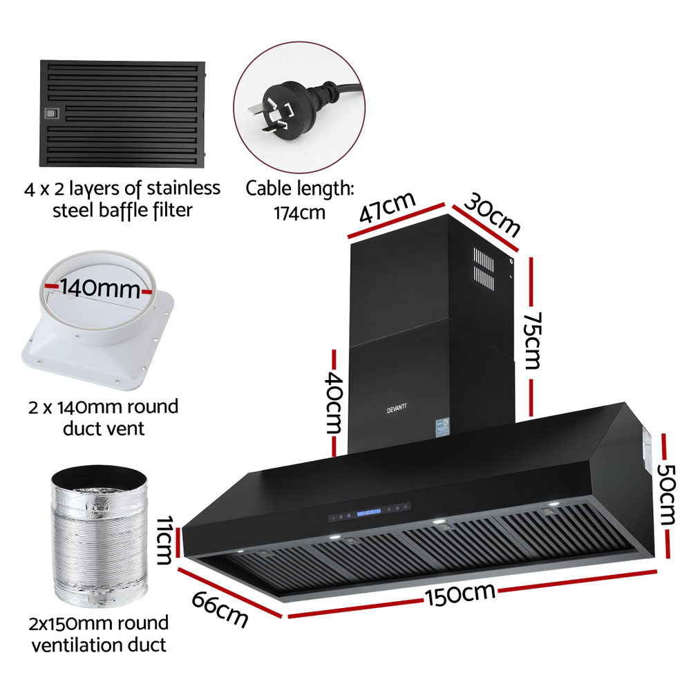 Commercial BBQ Rangehood | 1500mm | Dual Motor | Remote Control | Black