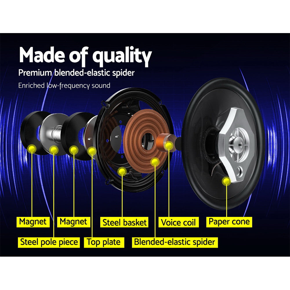 Car Speakers | Set of 2 | 6.5inch LED Light
