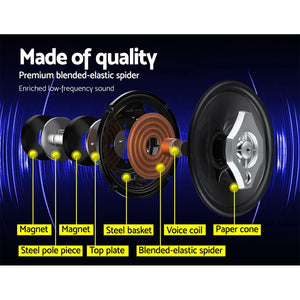 Car Speakers | Set of 2 | 6.5inch LED Light