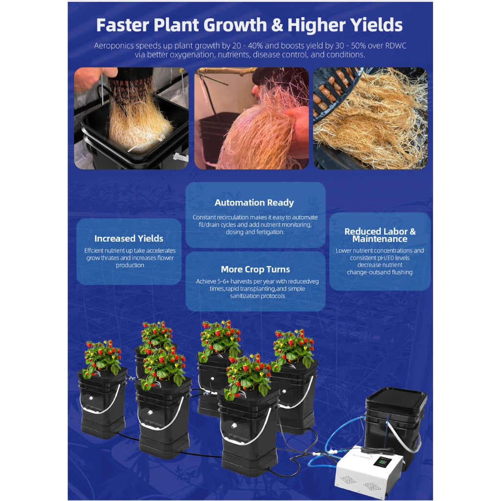 Recirculating 5 Gallon Aeroponic Bucket System | 12 Pot | Smart Indoor Hydro Grow Kit