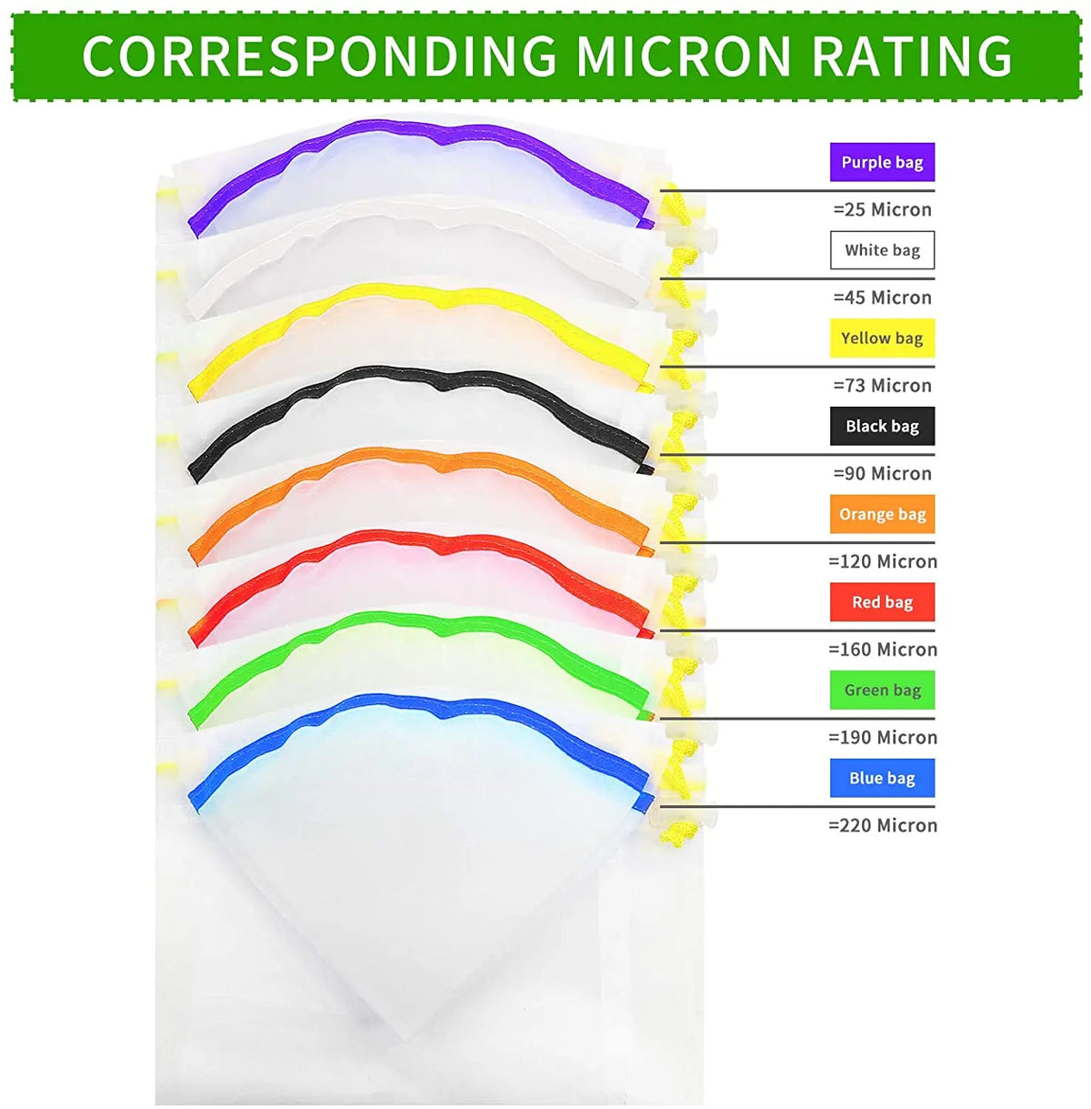 Ice Filter Full Mesh Bubble Bags | 20 Gallon - 5 Bag Set