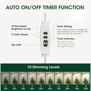 Full Spectrum 72 LEDs Grow Light | Adjustable & Dimmable Halo Lamp for Indoor Plants