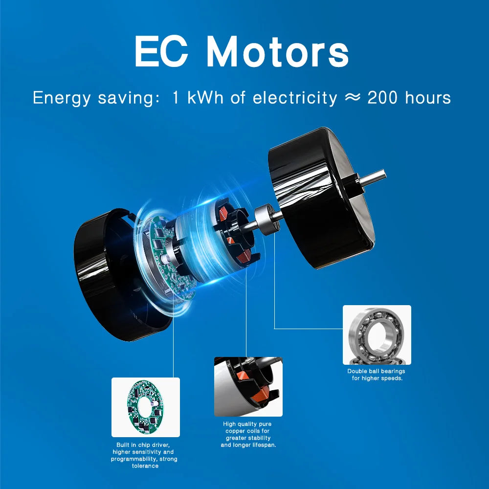 4W ECO-Friendly Two-Way Bathroom Exhaust Fan with Remote Control | Wall or Window Mount