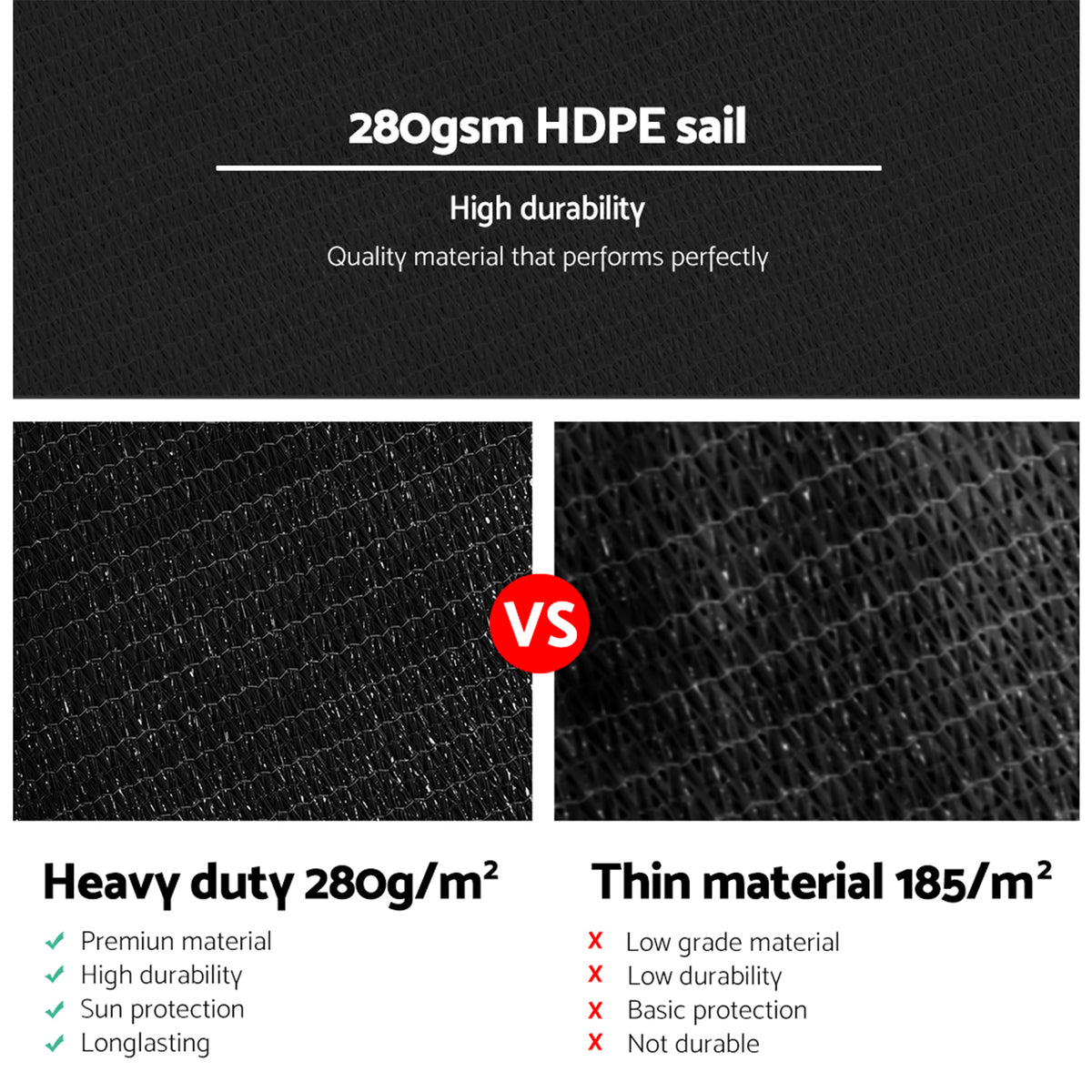 Shade Sail | 5x5x5m | Triangle | 280GSM | 98% | Black Shade Cloth