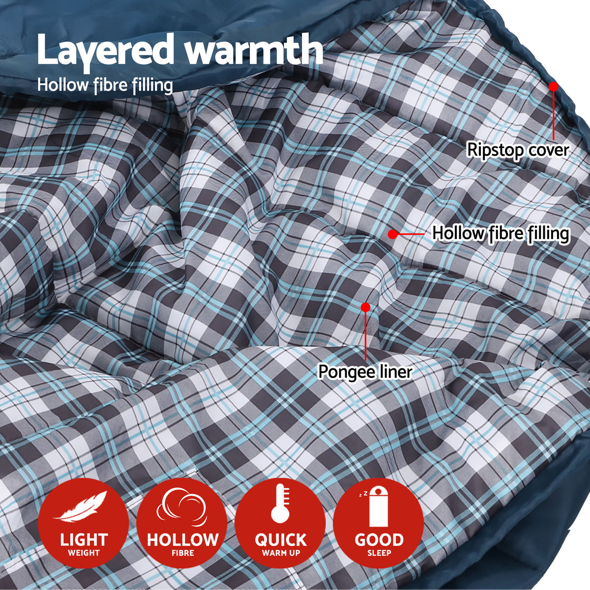 Sleeping Bags Set of 2 | Single Thermal | Camping & Hiking | 0°C Rating