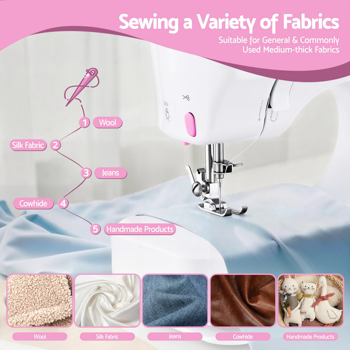 Mini Sewing Machine Kit | 12 Stitches | Portable | LED Lights | Beginner