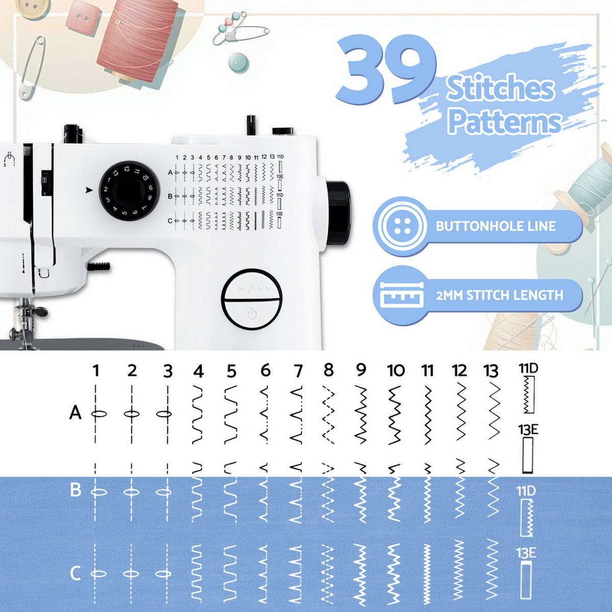 Mini Sewing Machine Kit | 39 Stitches | Portable