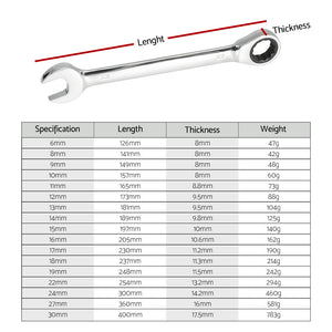 17pcs Ratchet Spanner Set | Metric | 6MM-30MM