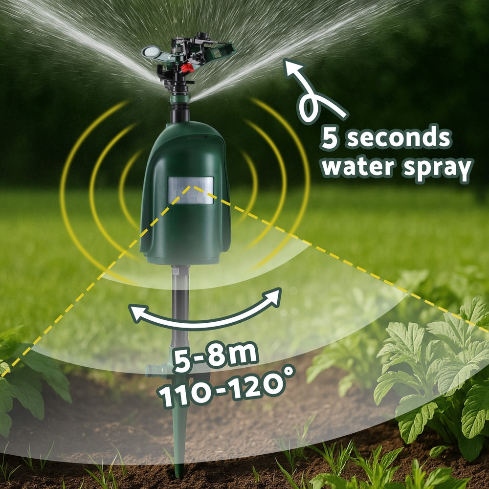 Snake Repeller | Outdoor Water Sprinkler | Animal Pest Deterrent