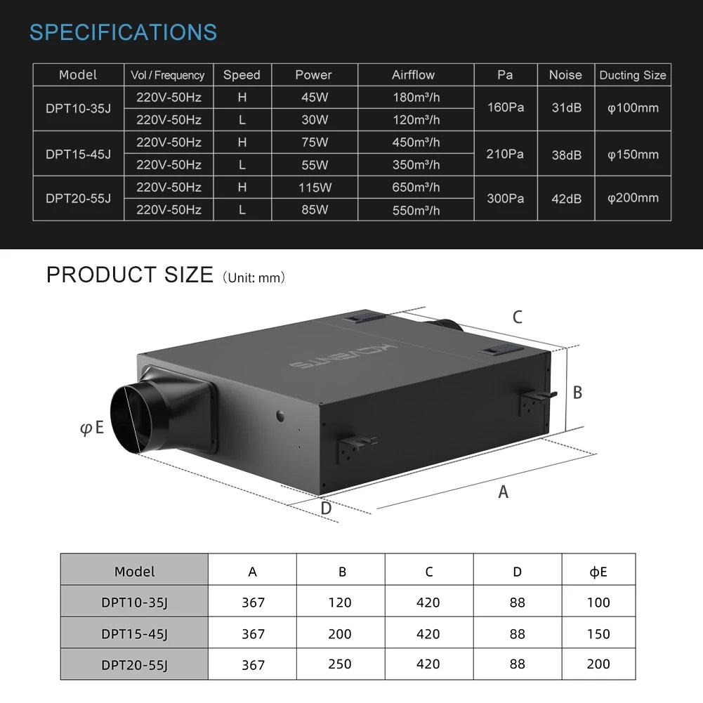 Fresh Air Fan Slim Box Ventilator | HEPA + Carbon + Silver Ion Air Purifier | 4", 6", 8" Sizes Available