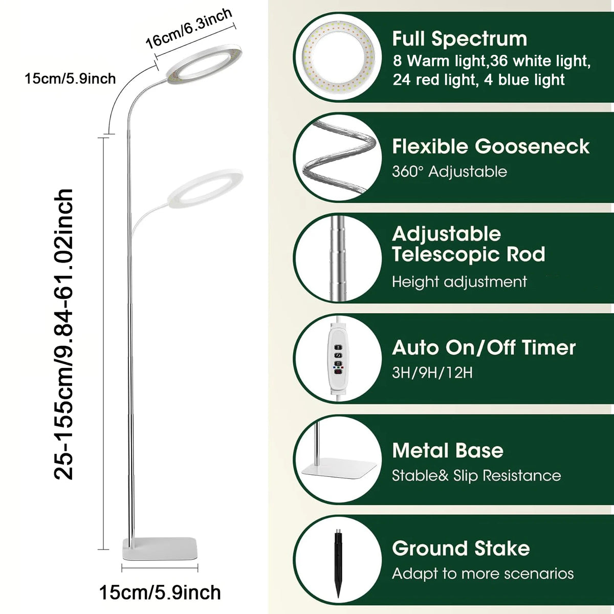 Full Spectrum 72 LEDs Grow Light | Adjustable & Dimmable Halo Lamp for Indoor Plants