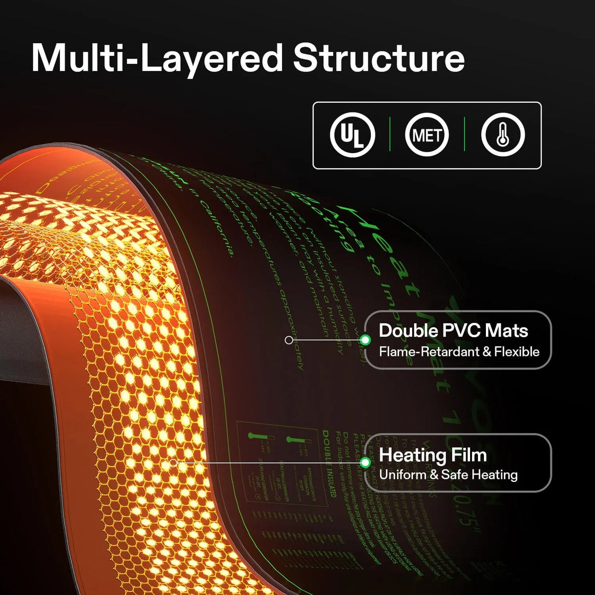 Seedling Heat Mat & Thermostat Combo | 20″ x 20.75″ | Fits Two 1020 Trays | Safe, Energy-Efficient Propagation Mat for Seed Starting & Cloning