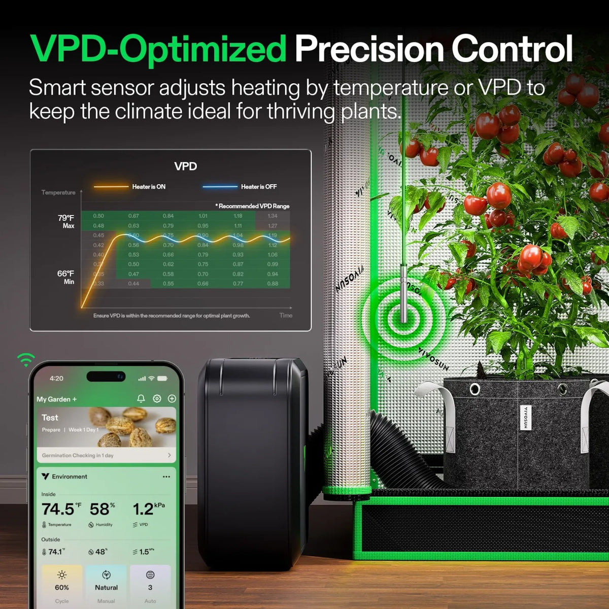 Smart Grow Tent Heater | 700W PTC | VPD Control + Sensor | 5 Heat Levels | App Control + Scheduling | Tip-Over & Overheat Protection