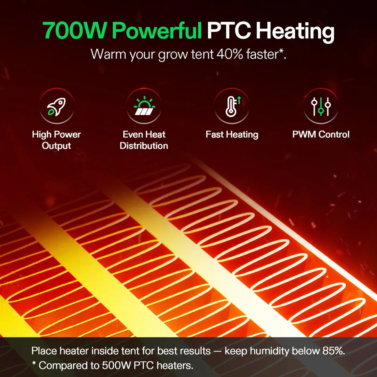 Smart Grow Tent Heater | 700W PTC | VPD Control + Sensor | 5 Heat Levels | App Control + Scheduling | Tip-Over & Overheat Protection