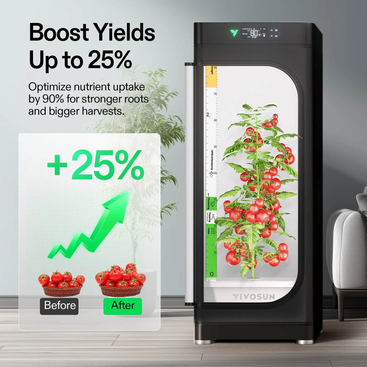 Smart Hydroponic Grow Box + DWC Growing Kit | Automated Indoor Smart Garden | App-Controlled